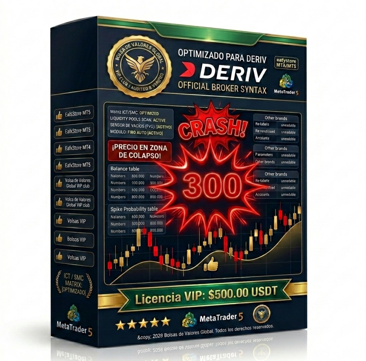 Sensor Institucional CRASH 300 | Licencia VIP Oficial
