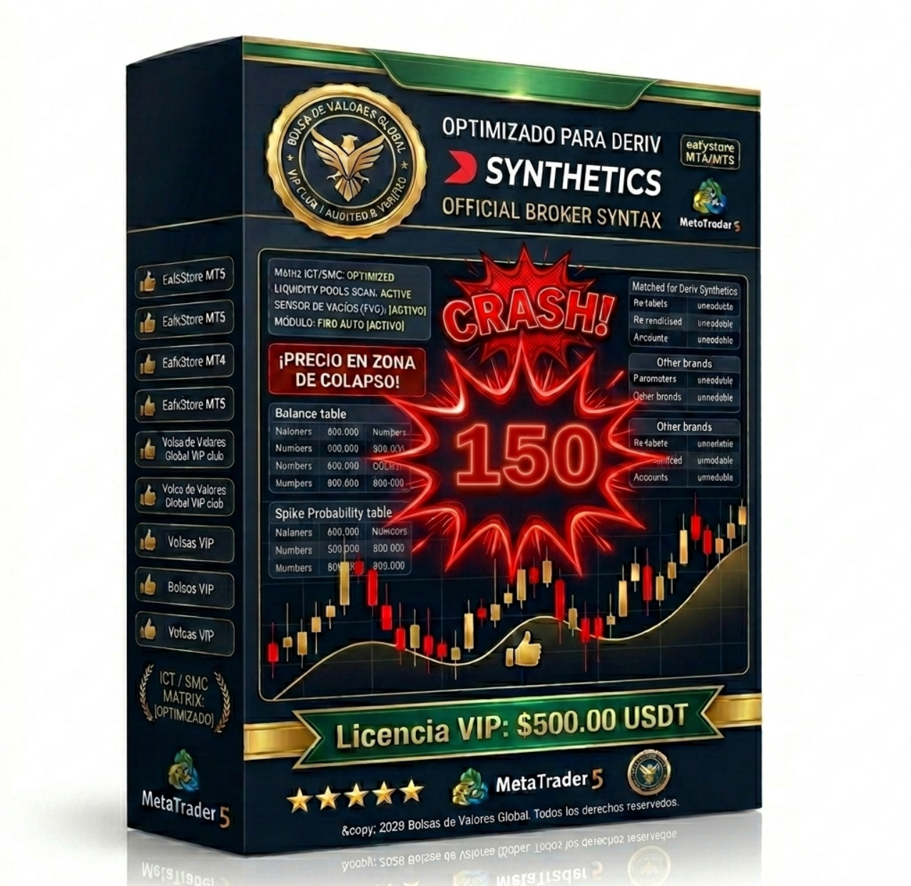 Sensor Institucional CRASH 150 | Licencia VIP Oficial