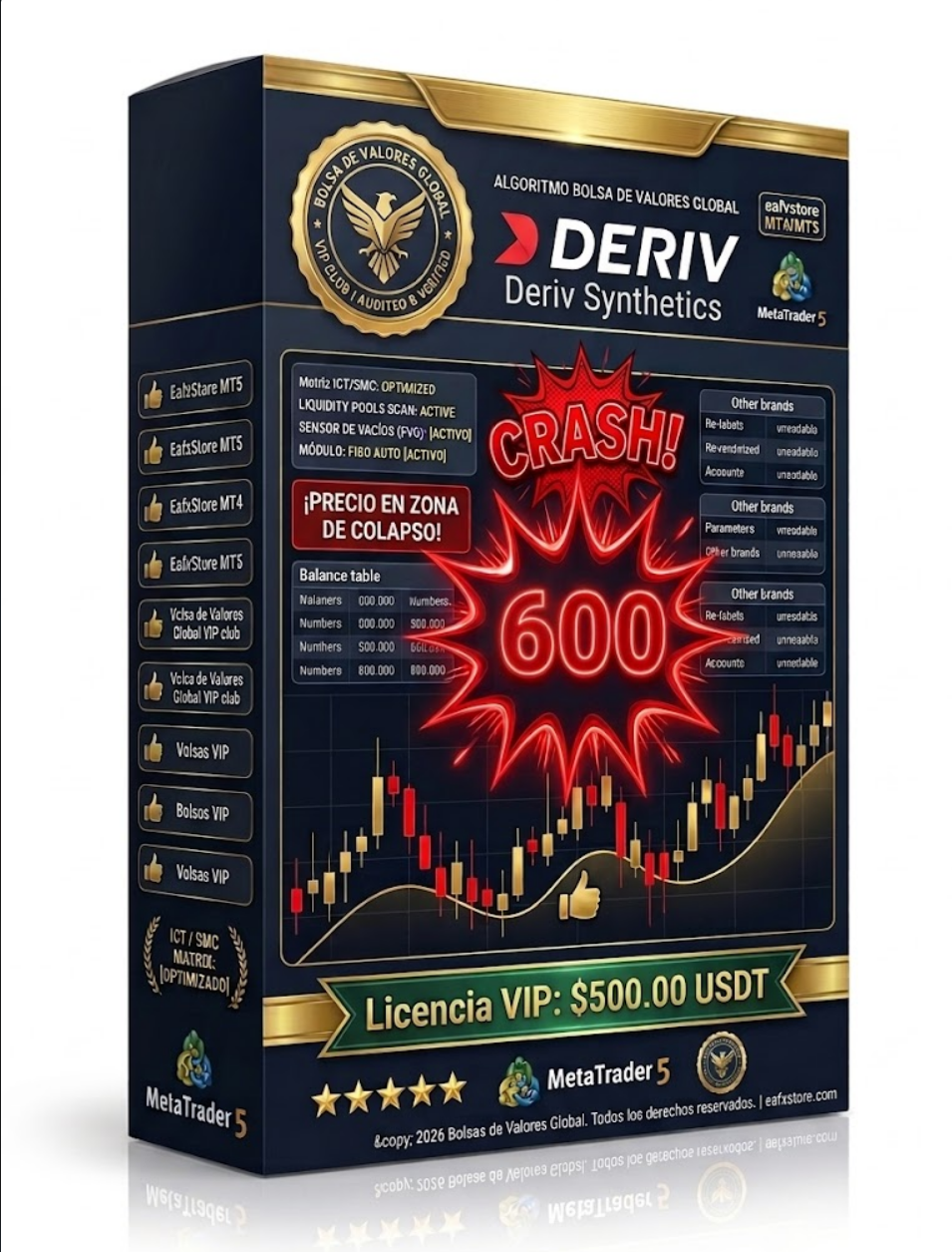 Sensor Institucional CRASH 600 | Licencia VIP Oficial