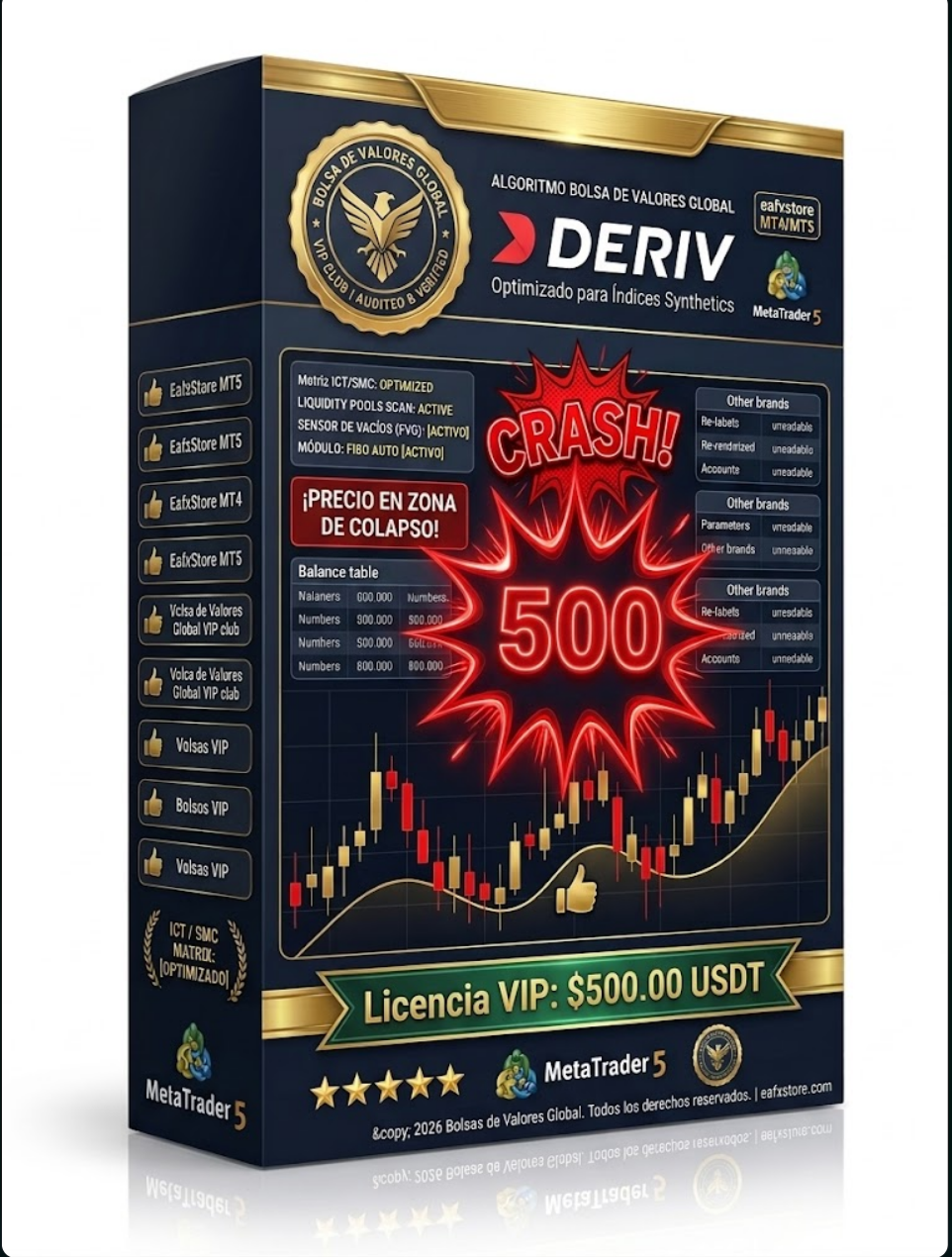 Sensor Institucional CRASH 500 | Licencia VIP Oficial