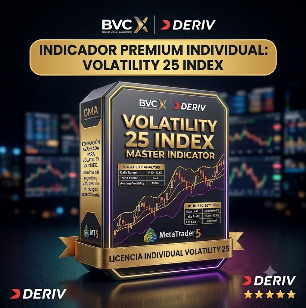Algoritmo Institucional Premium VOLATILITY 25 INDEX