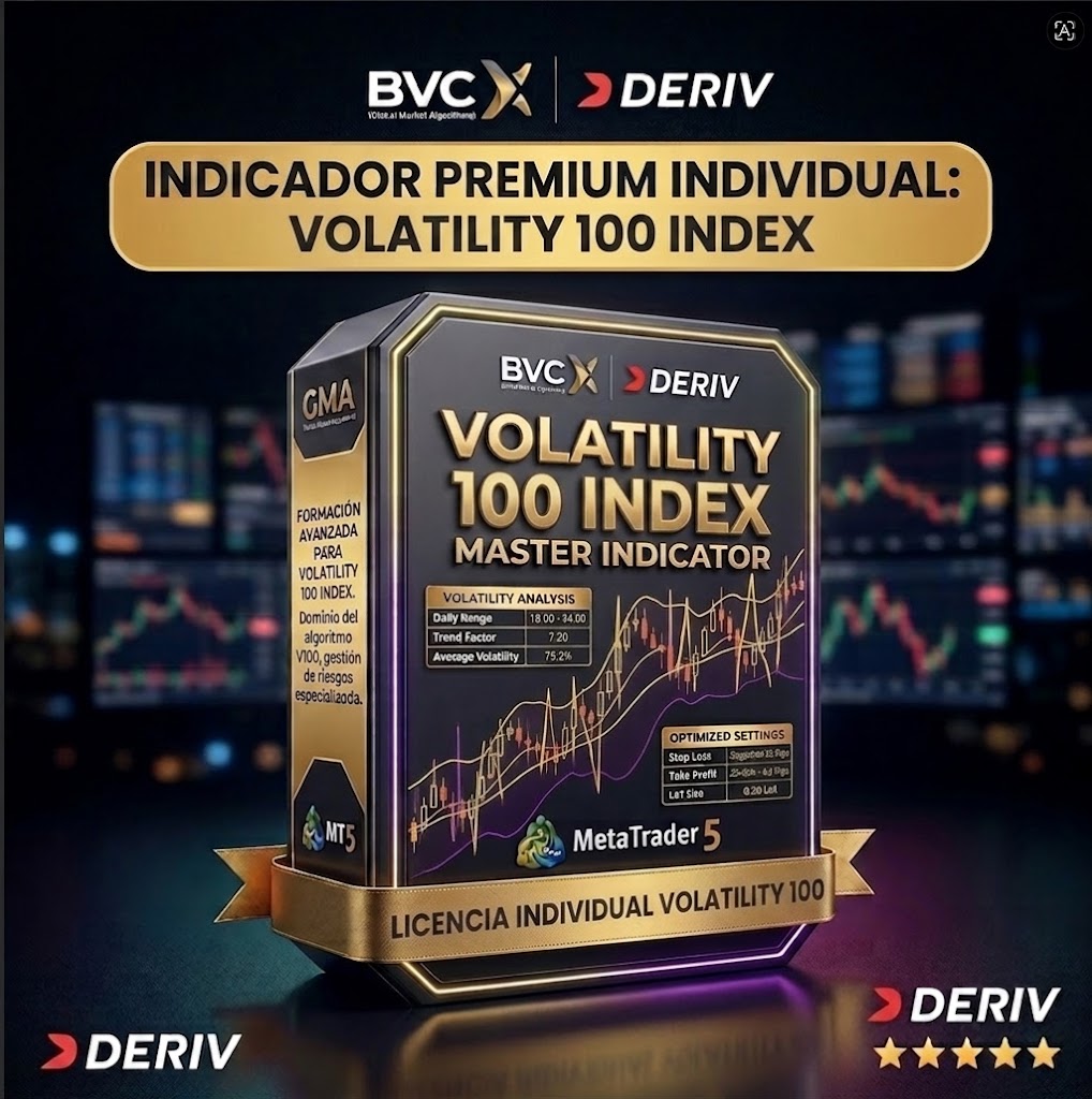 Sensor de Volatilidad VOLATILITY 100 INDEX VIP